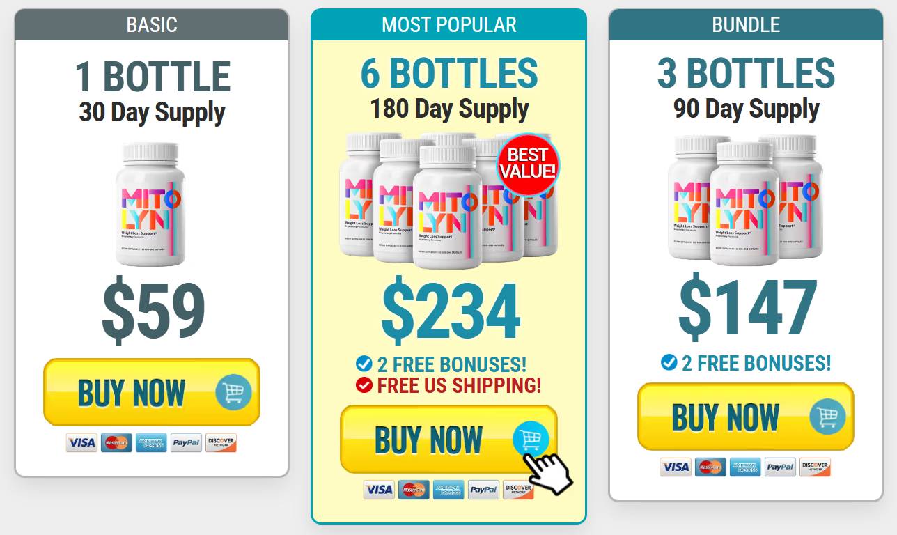 Mitolyn Official Website Buy